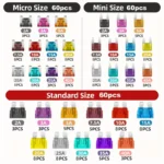 188pcs Car Fuse Assortment Kit - Image 2