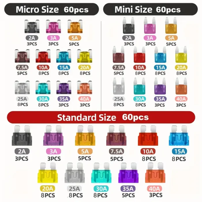 188pcs Car Fuse Assortment Kit - Image 2