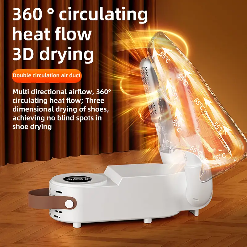 b09177090f5e405d94ef7661eb590007-goods Portable Foldable Shoe Dryer - Image 3